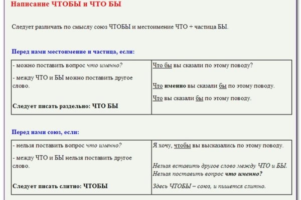 Сайт kraken darknet