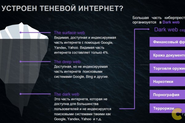 Как зайти на кракен в тор браузере