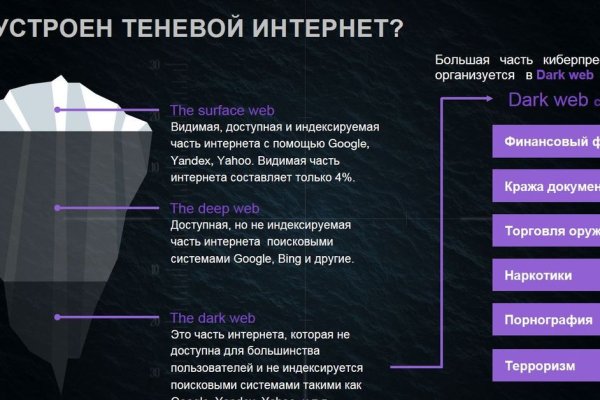 Kraken магазин