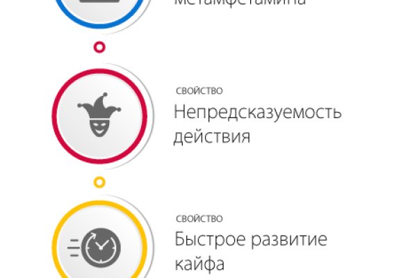 Kraken домен